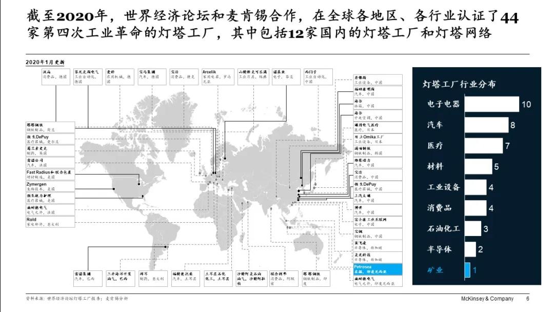 中国·4688美高梅集团(股份)有限公司-官方网站