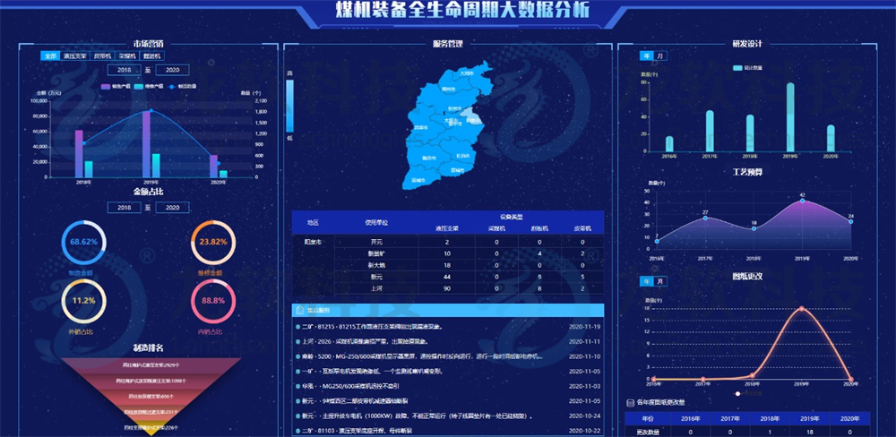 中国·4688美高梅集团(股份)有限公司-官方网站