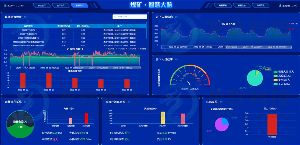 6376291258637341155219586 中国·4688美高梅集团(股份)有限公司-官方网站