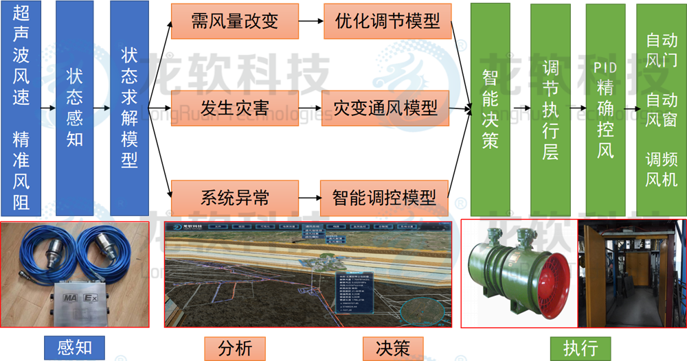 中国·4688美高梅集团(股份)有限公司-官方网站