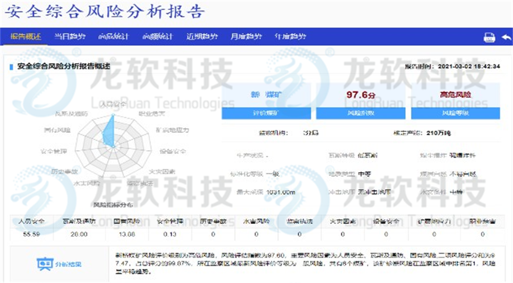 中国·4688美高梅集团(股份)有限公司-官方网站