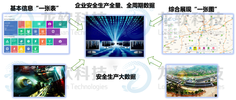 中国·4688美高梅集团(股份)有限公司-官方网站