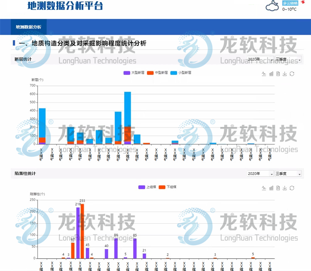 中国·4688美高梅集团(股份)有限公司-官方网站