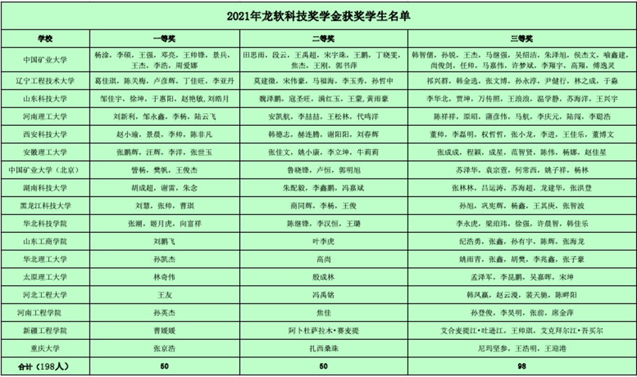 中国·4688美高梅集团(股份)有限公司-官方网站