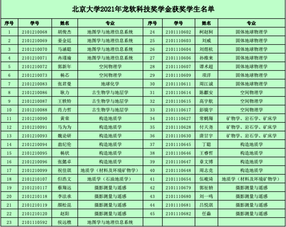 中国·4688美高梅集团(股份)有限公司-官方网站